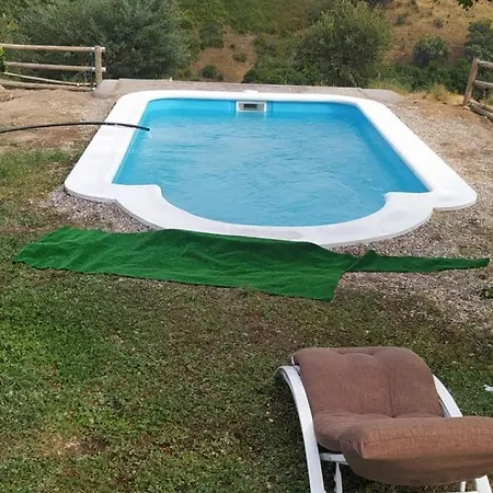 La Lejlighed Candeleda